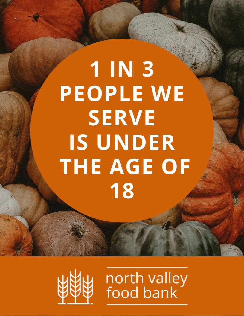 1 in 3 People We serve is under the age of 18